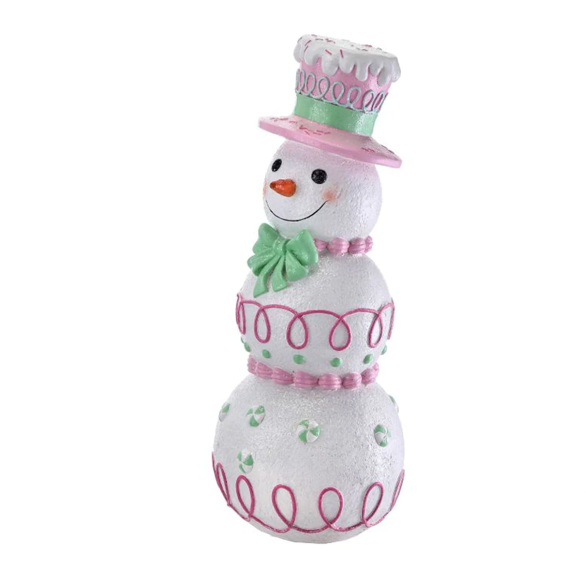 Regency International 36 PASTEL CANDY CHRISTMAS SNOWMAN