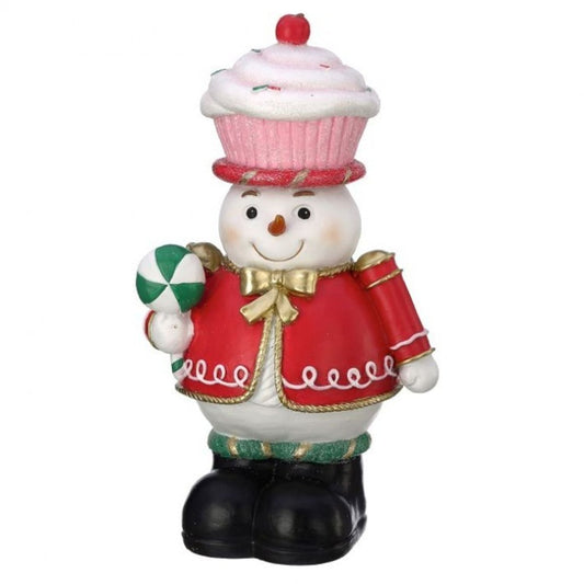 Regency International 12.2" Resin Snowman Nutcracker With Cupcake Hat